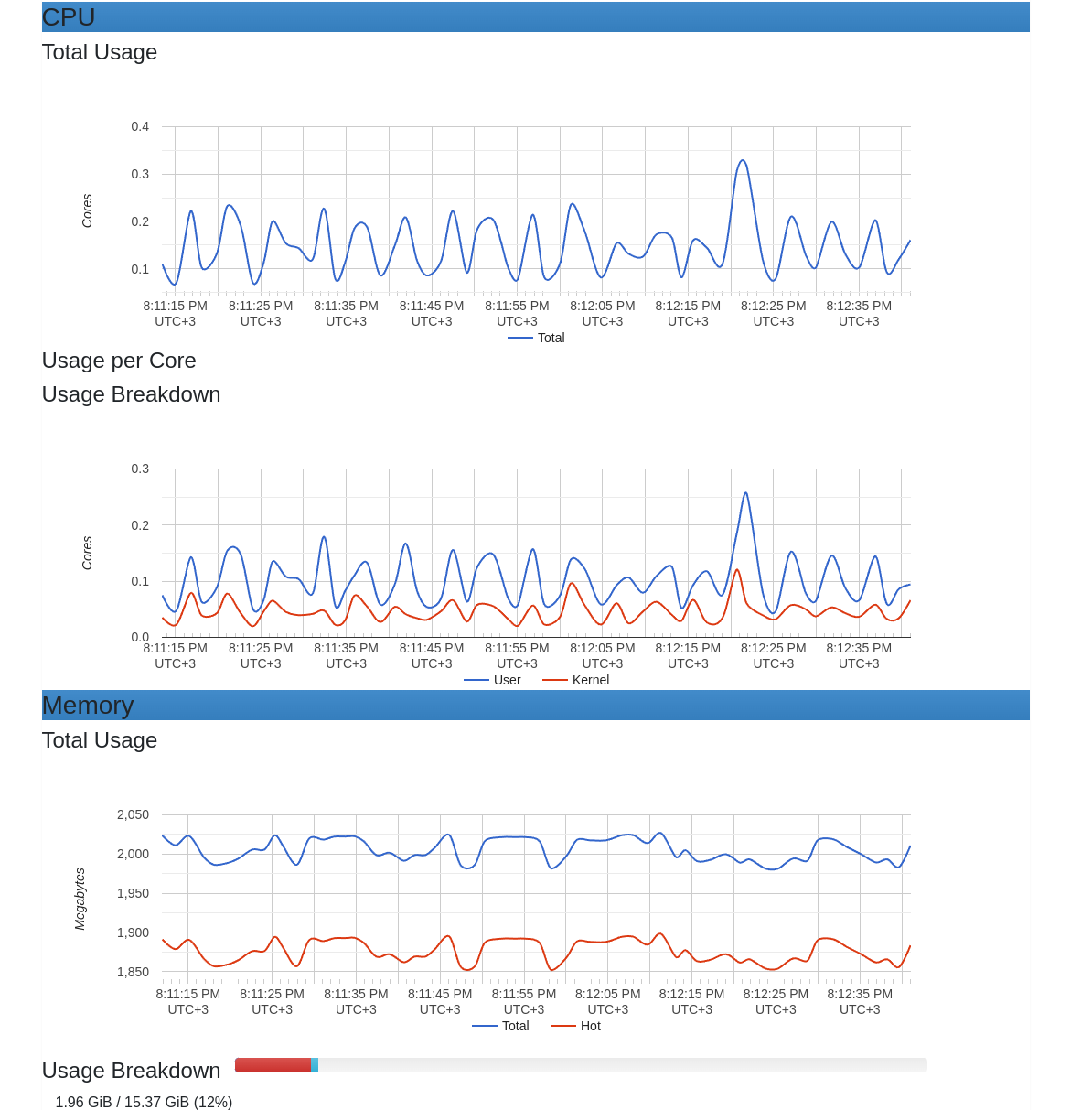 cadvisor_web_1