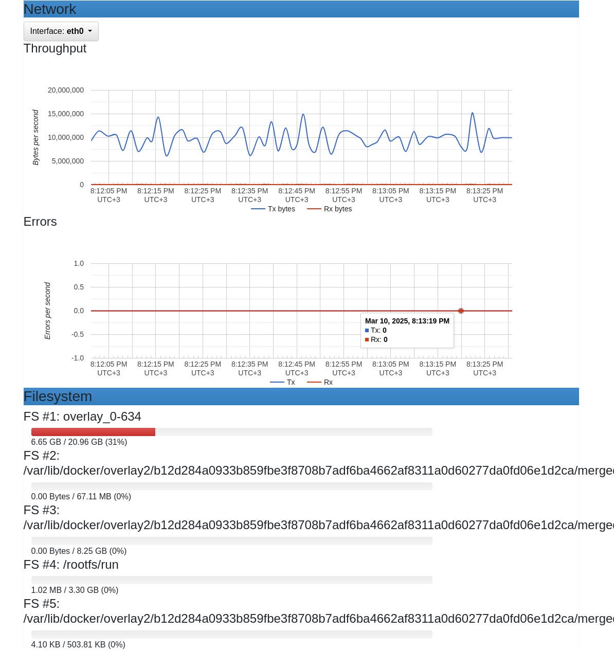 cadvisor_web_2
