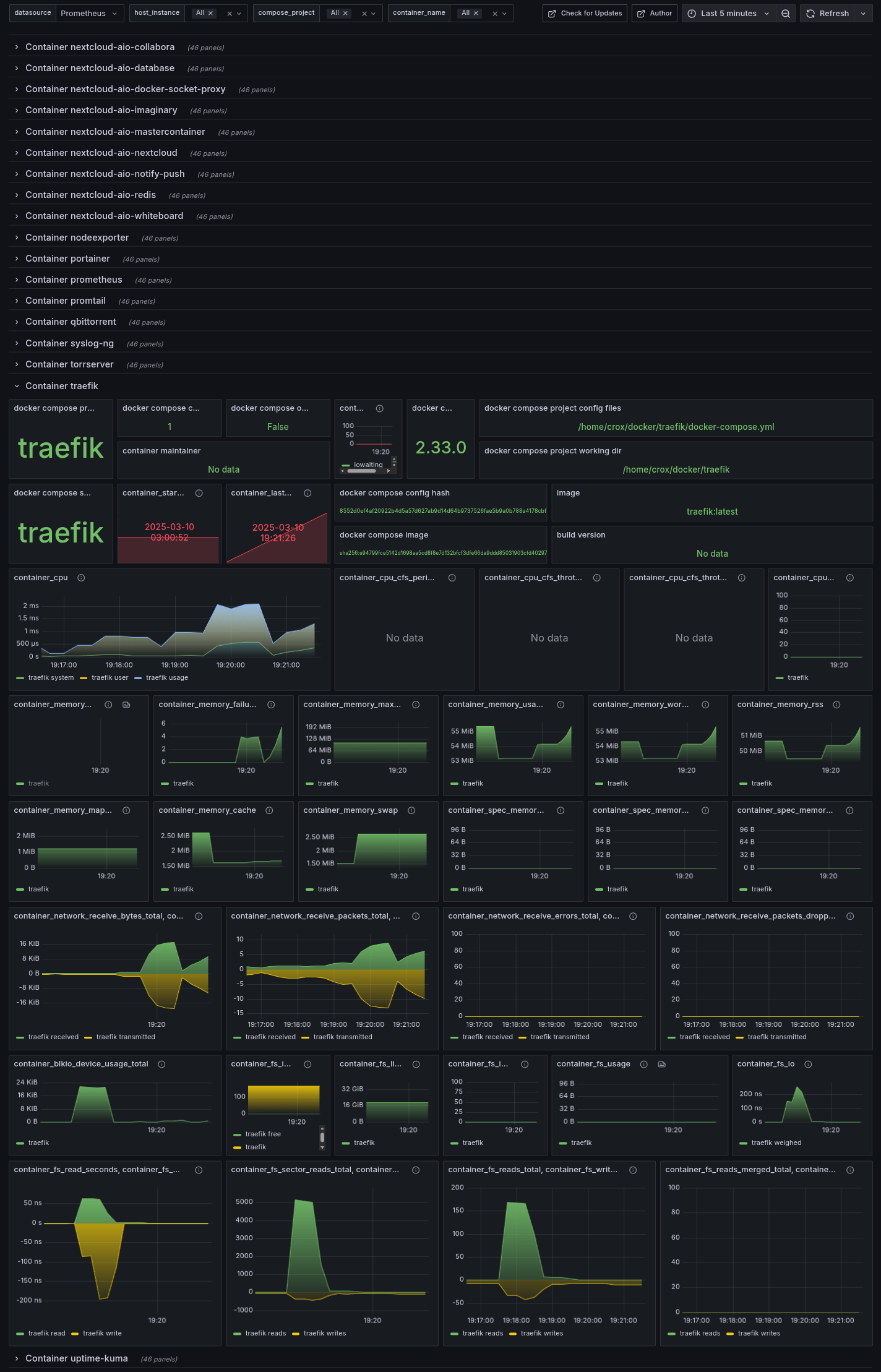 cadvisor_grafana_4